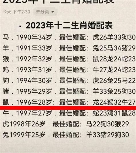 1995年 生肖|1995出生属什么生肖查询，1995多大年龄，1995今年几岁